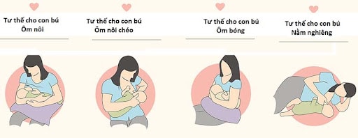 HƯỚNG DẪN MẸ 7 CÁCH “GỌI SỮA VỀ” NHANH CHÓNG SAU SINH