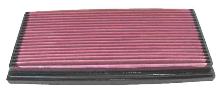 33-2539 K&N Replacement Air Filter for 2001 fiat scudo 1.9l l4 dieselmotor