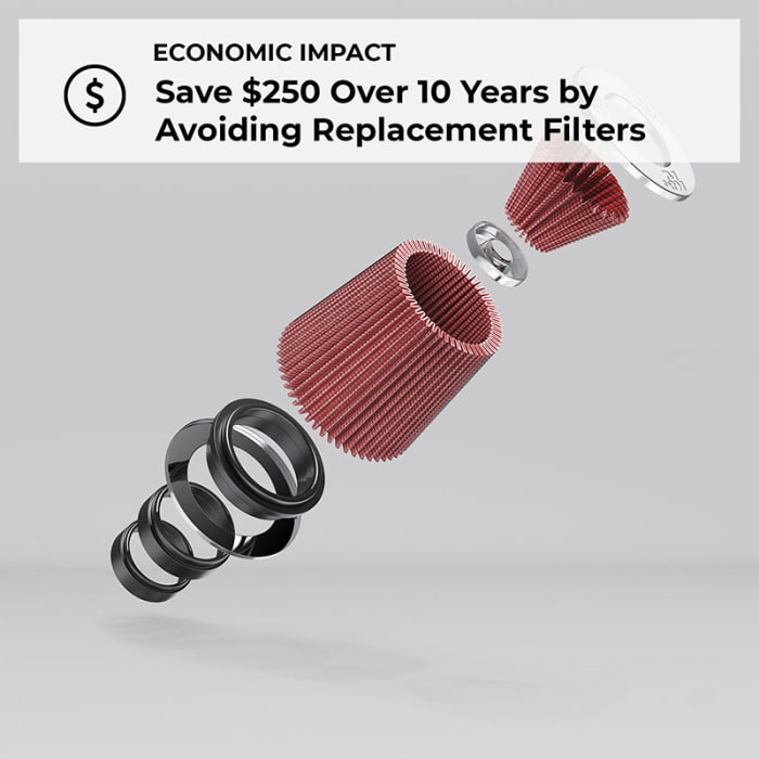 K/&N E-4810 Replacement Air Filter for Small Industrial Engines Mitsubishi