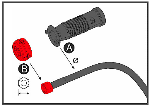 Illustration on how to check hose size and hose nut