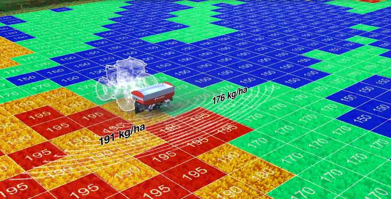 Het voordeel van de Kverneland MULTIRATE