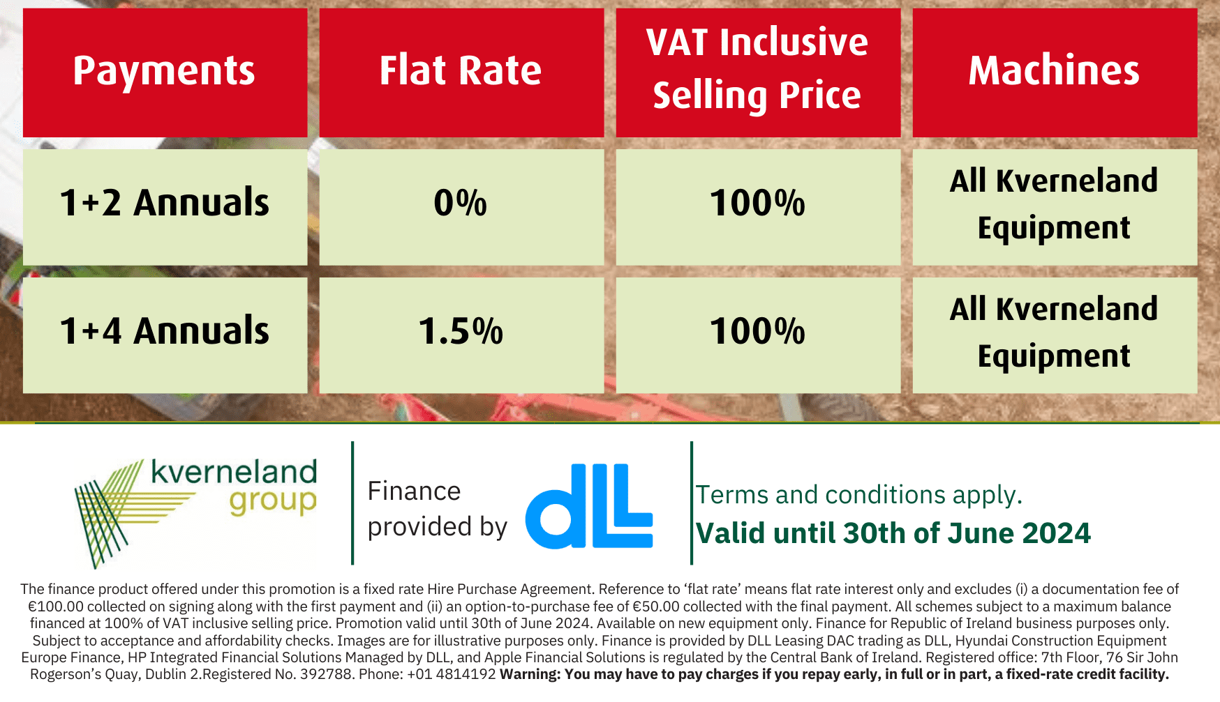 Kverneland Group Ireland Finance