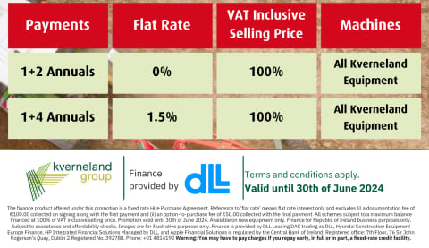 Kverneland Group Ireland Finance