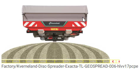 Sistema GEOSPREAD