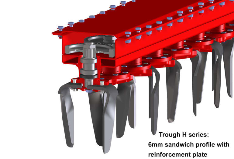 Heavy-duty trough design