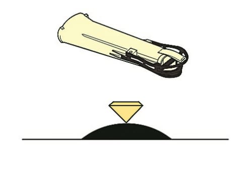 Range of Spreading Spouts