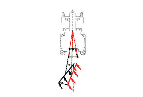 Vari-Width®  (Variomat) Systeem