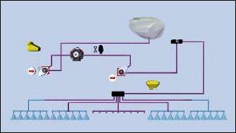 iXclean Basic and iXclean Plus