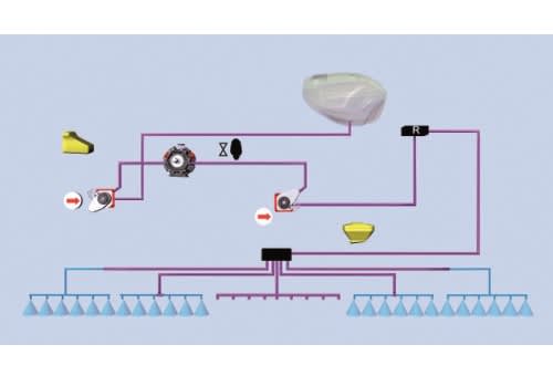 iXclean Basic et iXclean Plus