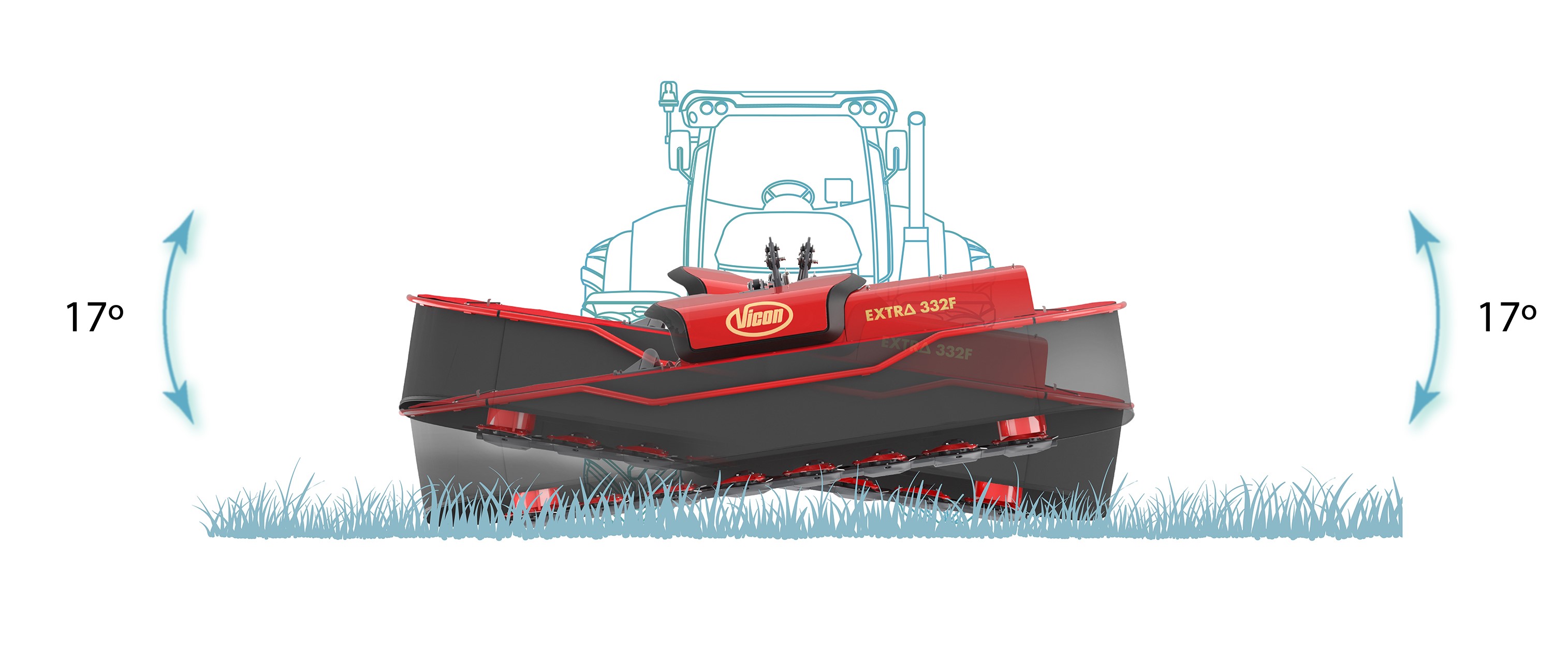 Ground Adaptation