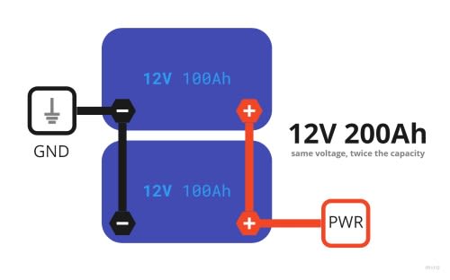 two batteries wired in parallel connection