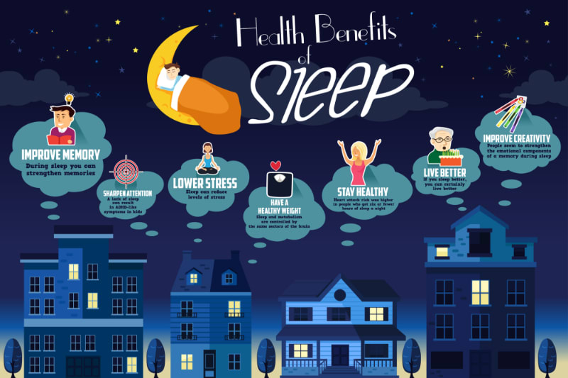 Health benefits of sleep in a cartoon info-graph