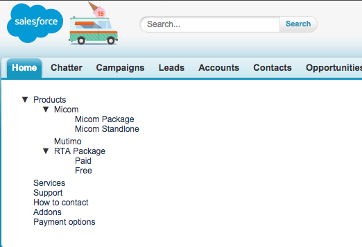 Data Categories displayed in tree structure on Visualforce