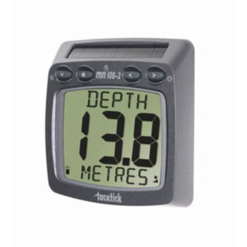 Micronet Digital Display