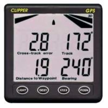 Clipper GPS Repeater (010.024)