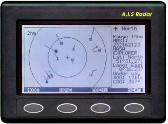 AIS Radar System