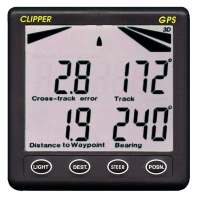 Clipper GPS Repeater (010.024)