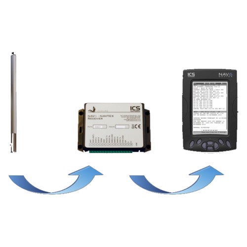 NAV 6 Standard System V3