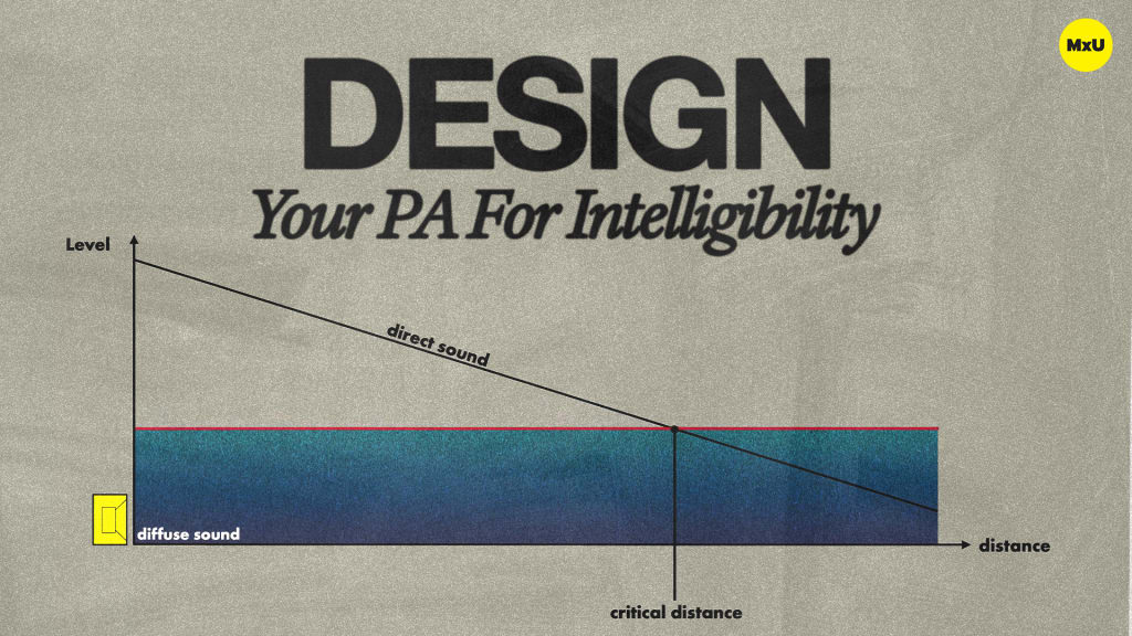 Design Your PA For Intelligibility