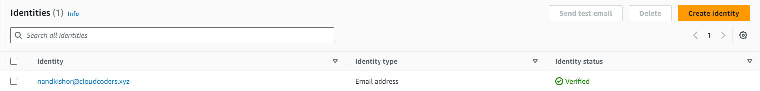 aws simple email service verified identities