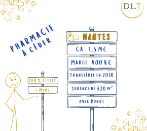 Pharmacie à vendre dans le département Loire-Atlantique sur Ouipharma.fr