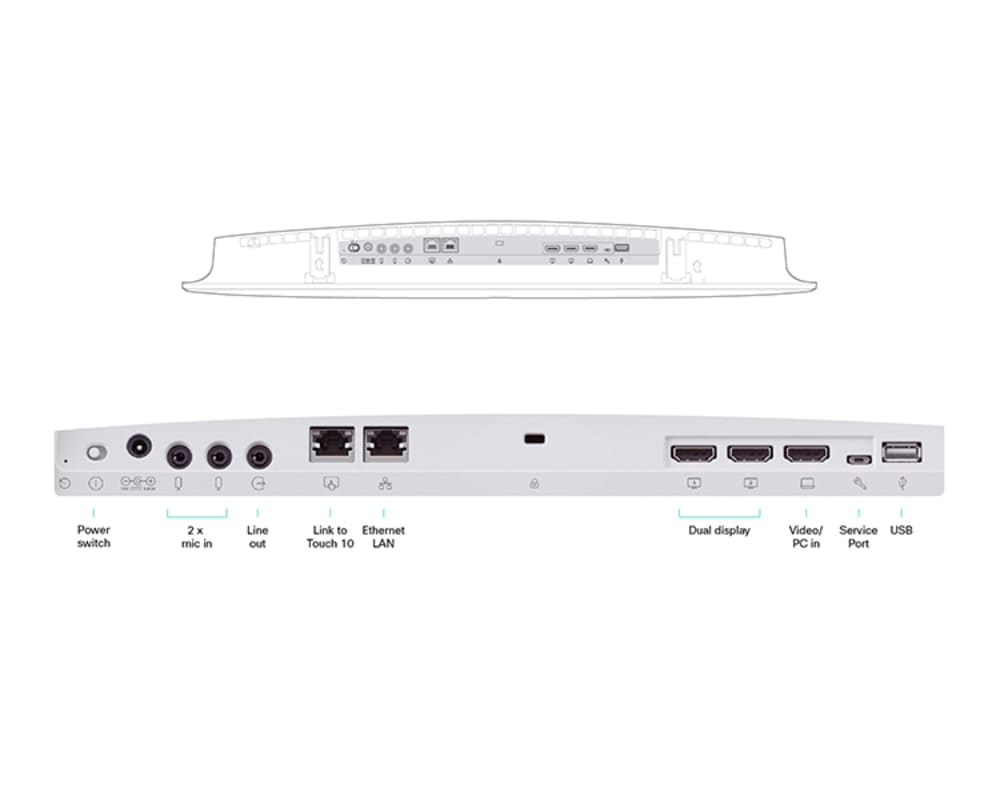 Cisco Room Kit ex Hardware Shop by Cisco