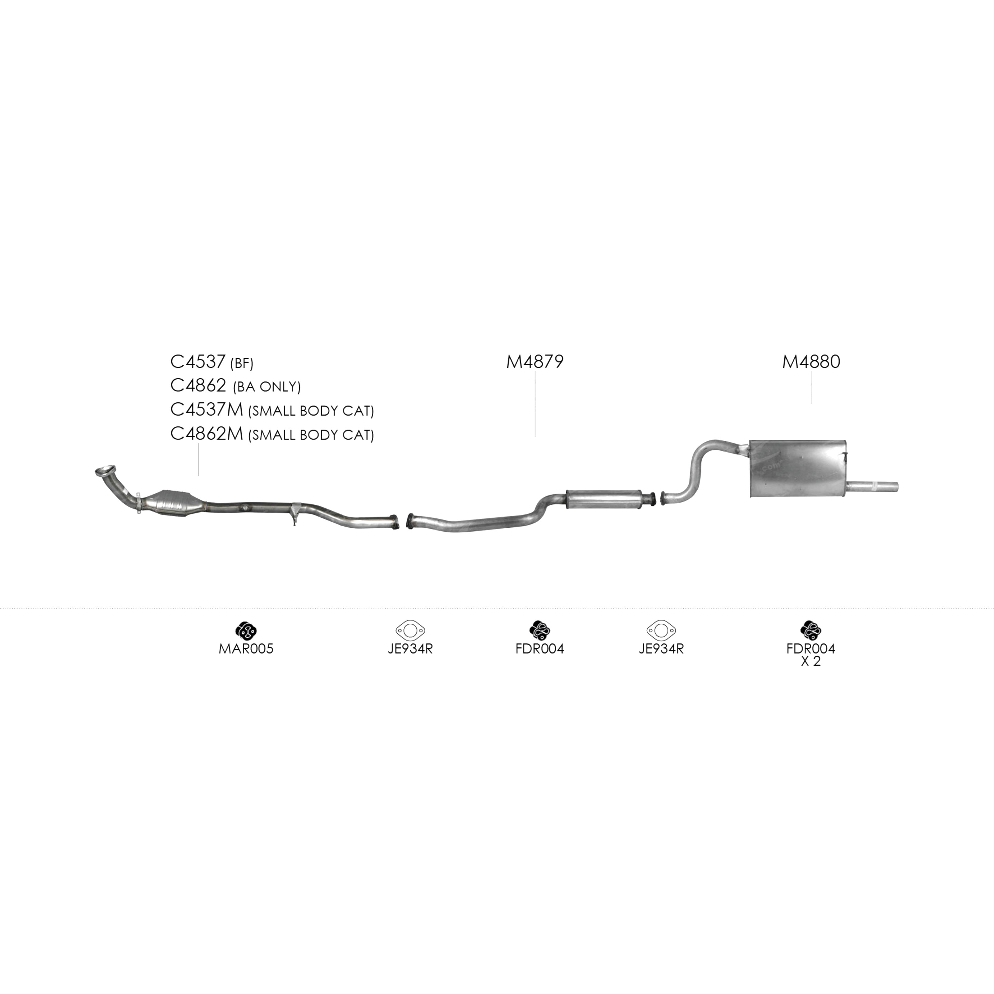 Swd Specialised Wholesale Distribution