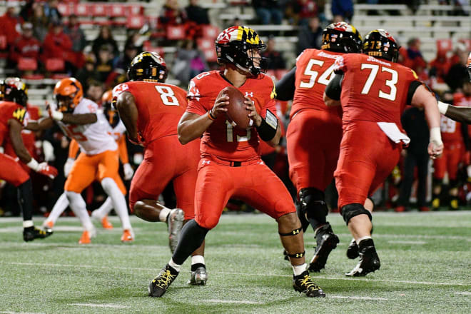 Terrapinsportsreport Maryland Football Post Spring State