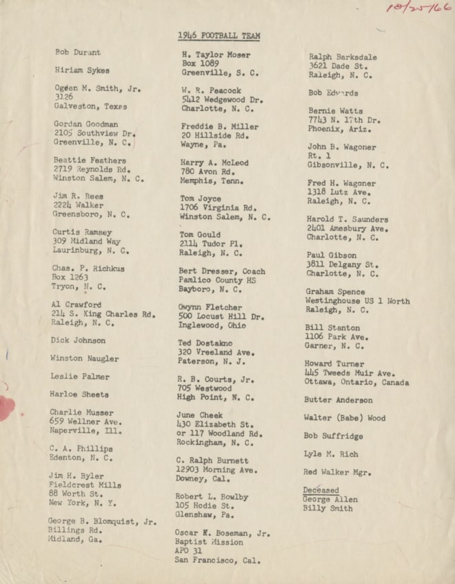 1946-47 NC State Wolfpack Roster