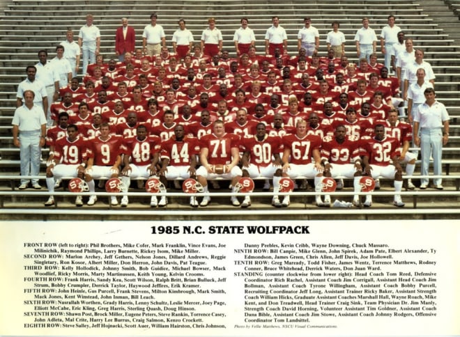 NC State football roster 1985