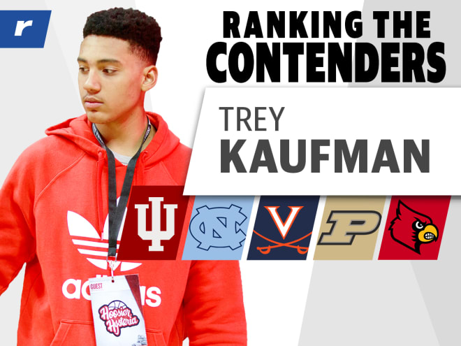 Ranking the contenders for 4-star power forward Trey Kaufman