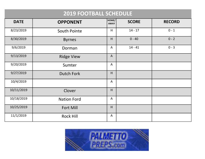 PalmettoPreps Northwestern High School Football Schedule and Team Info