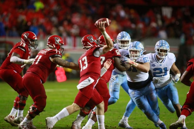 UNC Football 2020 Opponent Preview: NC State