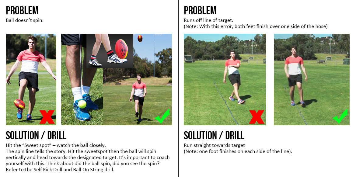 6 Common Kicking Problems And Solutions