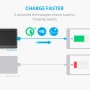 Anker PowerCore Speed 10000mAh