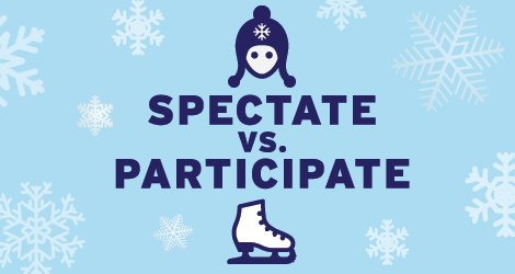 Spectate v. Participate Graphic