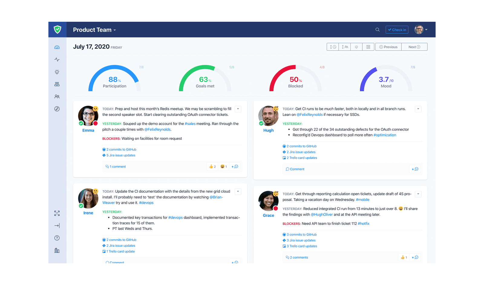 Status Hero Automated Stand Ups Reports And Insights For Teams