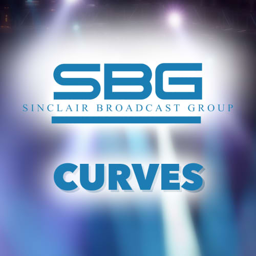 Sinclair Curves News