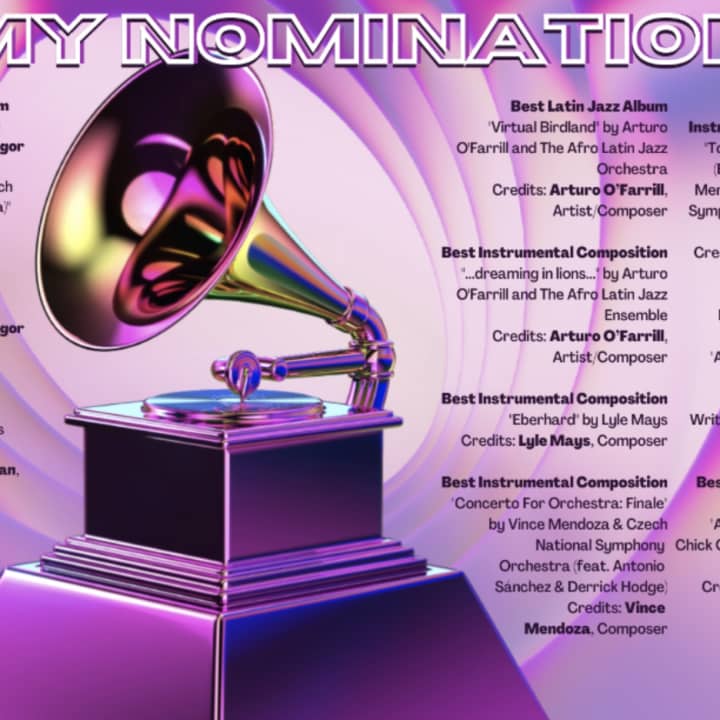 Congratulations to everyone nominated for a Grammy!