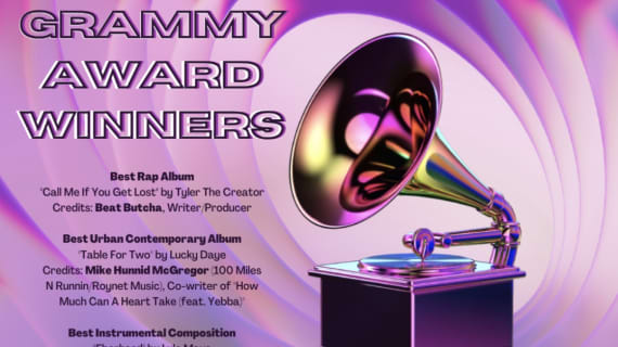 3 RoyNet clients go home with Grammy Awards!