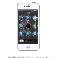 Pattern of Life - Khalid Bin Ali Soha