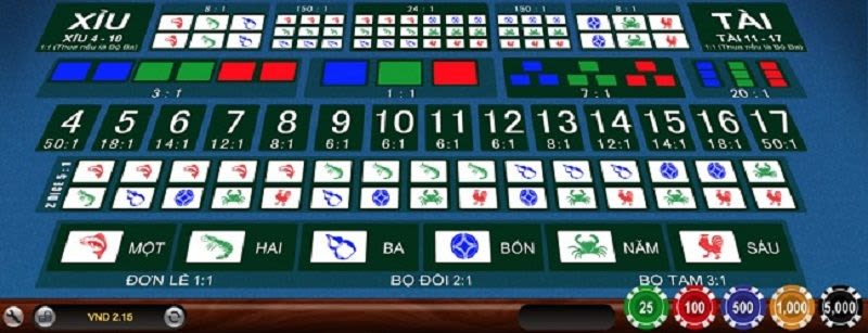 Cách chơi bầu cua tôm cá online – Kinh nghiệm chơi bầu cua luôn thắng tại W88 cach choi bau cua tom ca w88 - Cách chơi bầu cua tôm cá online – Kinh nghiệm chơi bầu cua luôn thắng tại W88