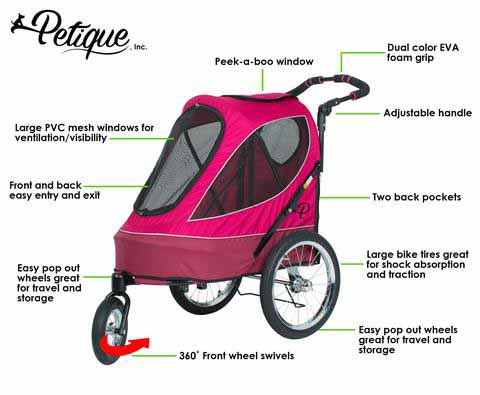 HautePinkPretty - Why we Use a Dog Stroller