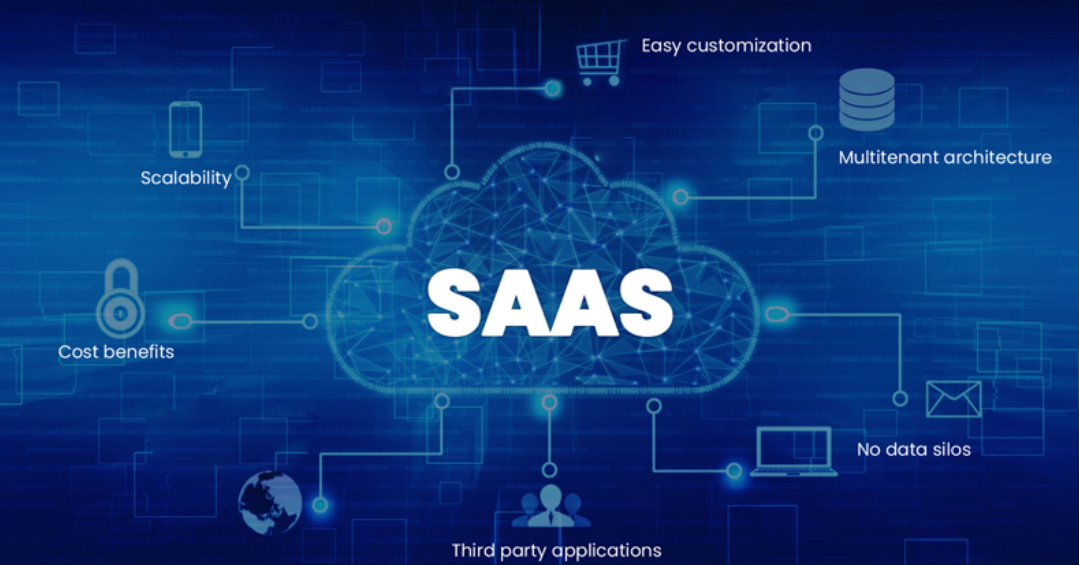 How to Scale a SaaS Product Without Breaking Infrastructure
