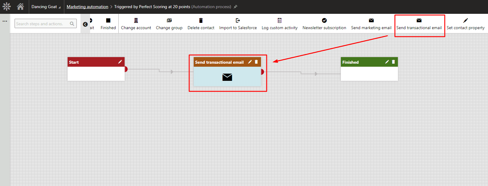 Marketin Automation Workflow