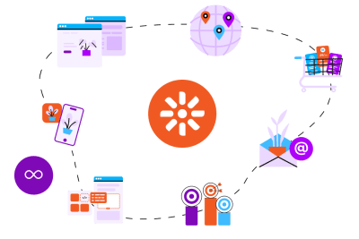 Xperience by Kentico unified platform interface showing flexible multichannel content management